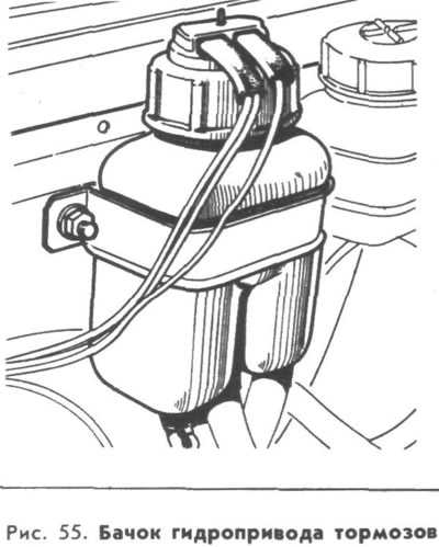 Проверка уровня и доливка тормозной жидкости в бачок главного тормозного цилиндра | смазочнозаправочные работы | ваз 2170