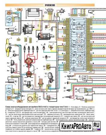 Электрические схемы ваз 2101 / подробное описание