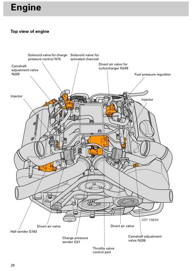 Схема двигателя ауди bbj