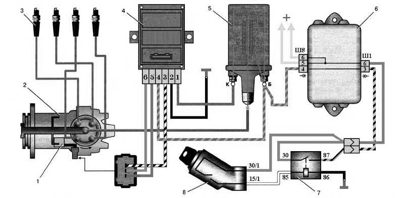Зажигание ваз-2106. установка, схема и принцип работы