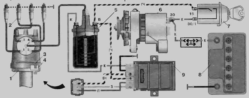 Схема замка зажигания ваз 2101, устройство и подключение своими руками