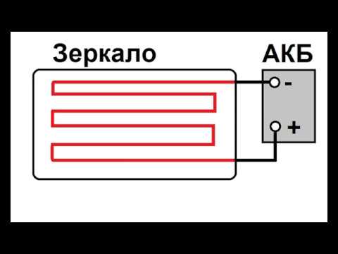 Как подключить обогрев заднего стекла на ваз 2106?