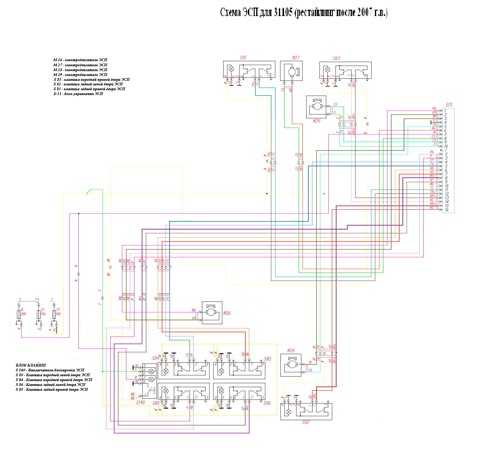 Компьютерная диагностика двигателей автомобилей газ 3110 и газ 31105