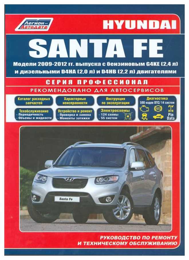 Hyundai santa fe / santa fe classic c 2000 г. (+обновления 2004 г.) руководство по ремонту и эксплуатации