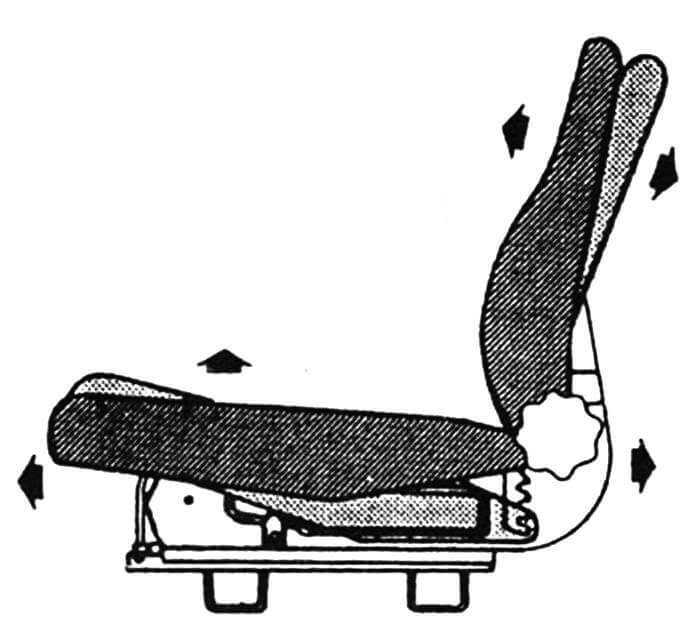 Как сложить задние сиденья на приоре седан?