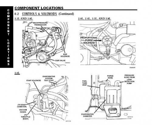 Схема двигателя крайслер себринг