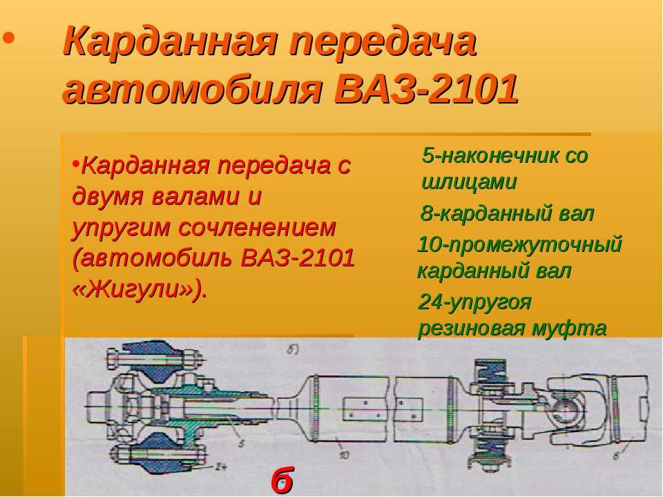 Проверка карданных валов на износ деталей на ваз 2101-ваз 2107